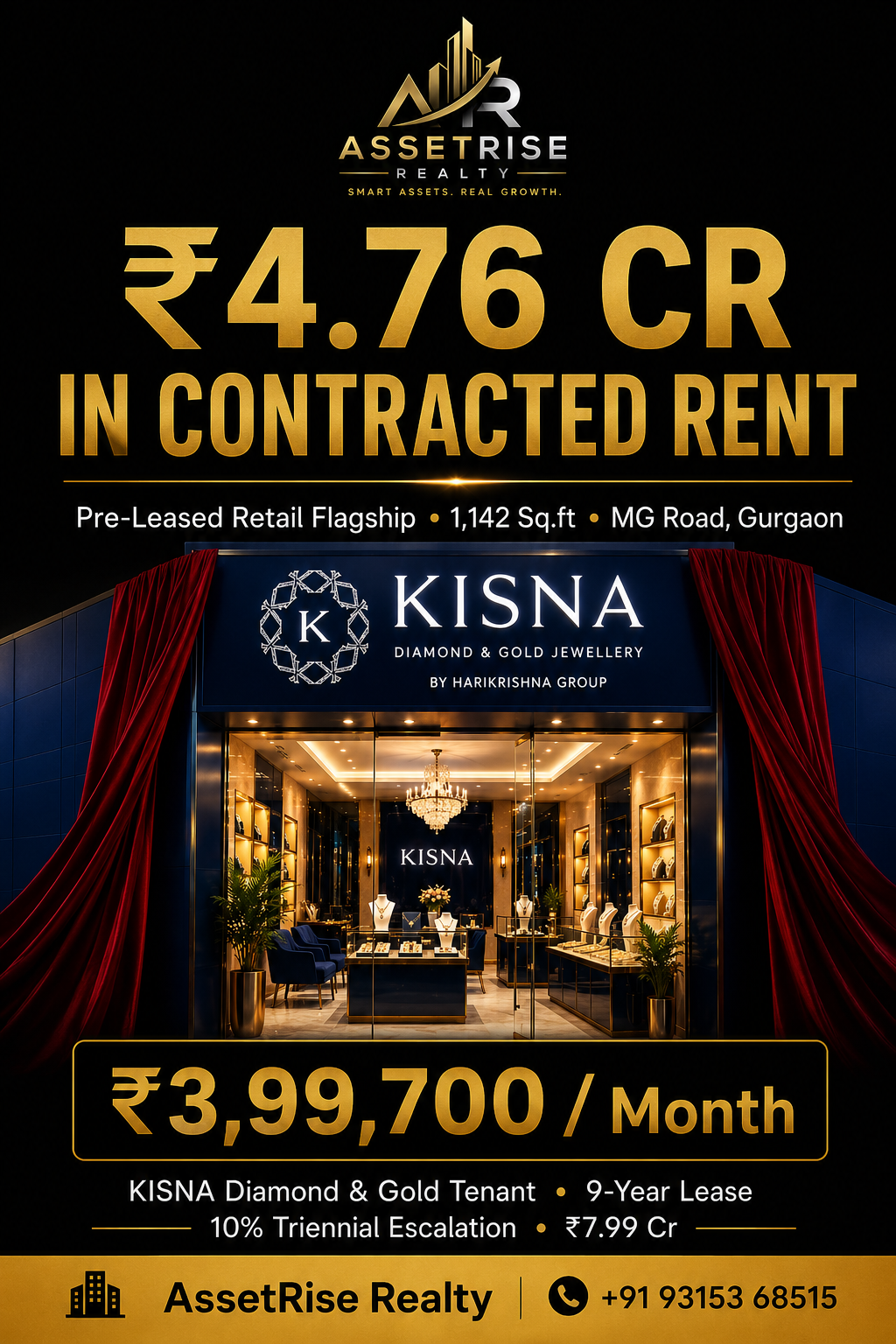 Pre-Leased Retail Flagship — KISNA Diamond &amp; Gold, MG Road, Gurgaon | Commercial Property
