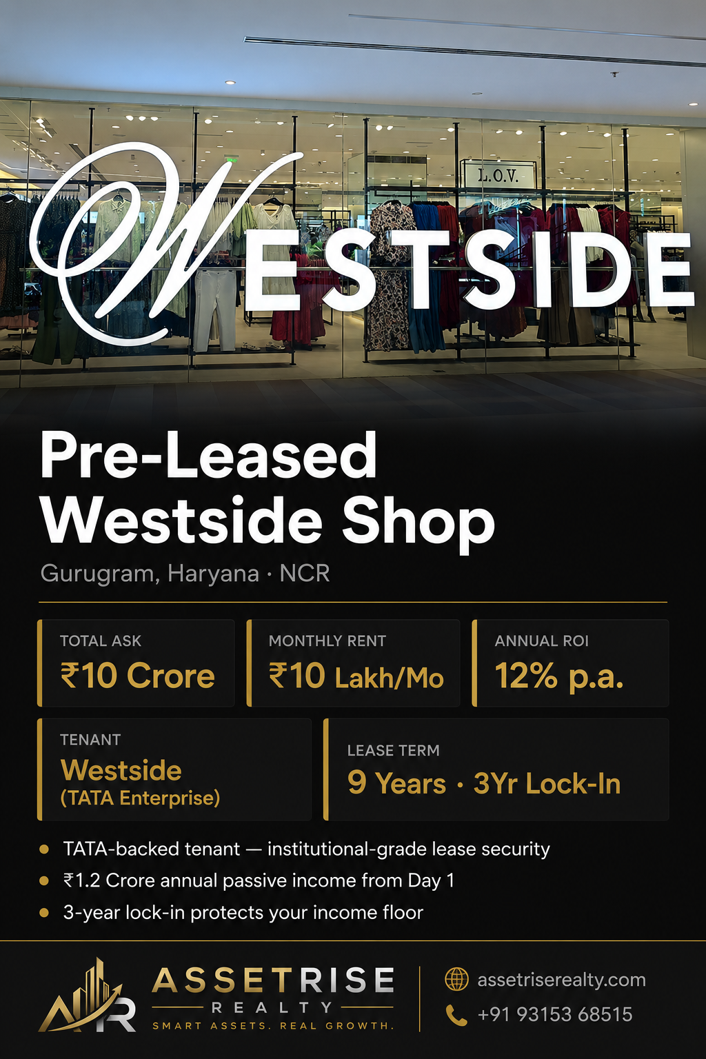 Pre-Leased Westside Shop — Gurugram | Leased Commercial Investment