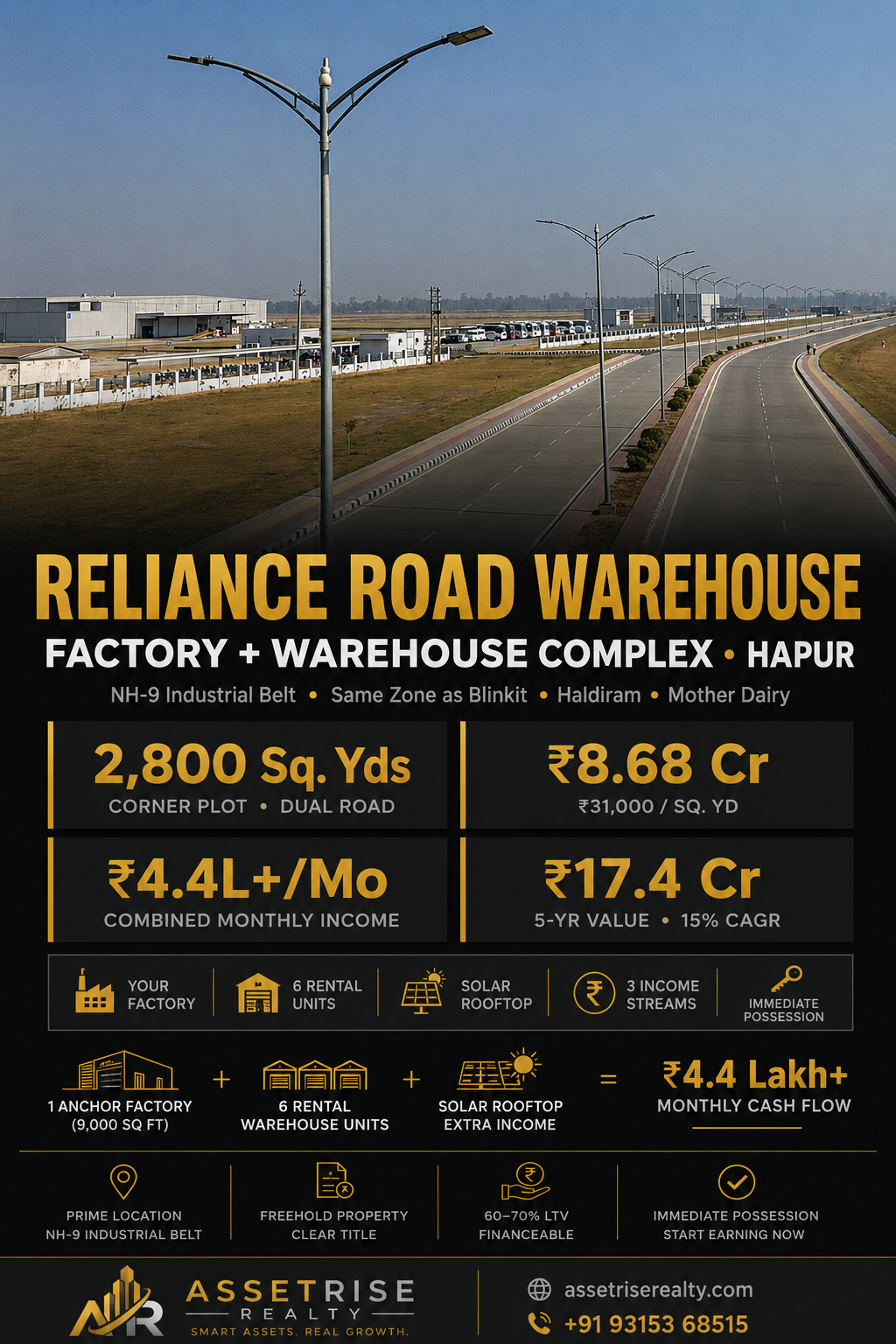 Industrial Land — Factory + Warehouse Complex | Reliance Road, Hapur