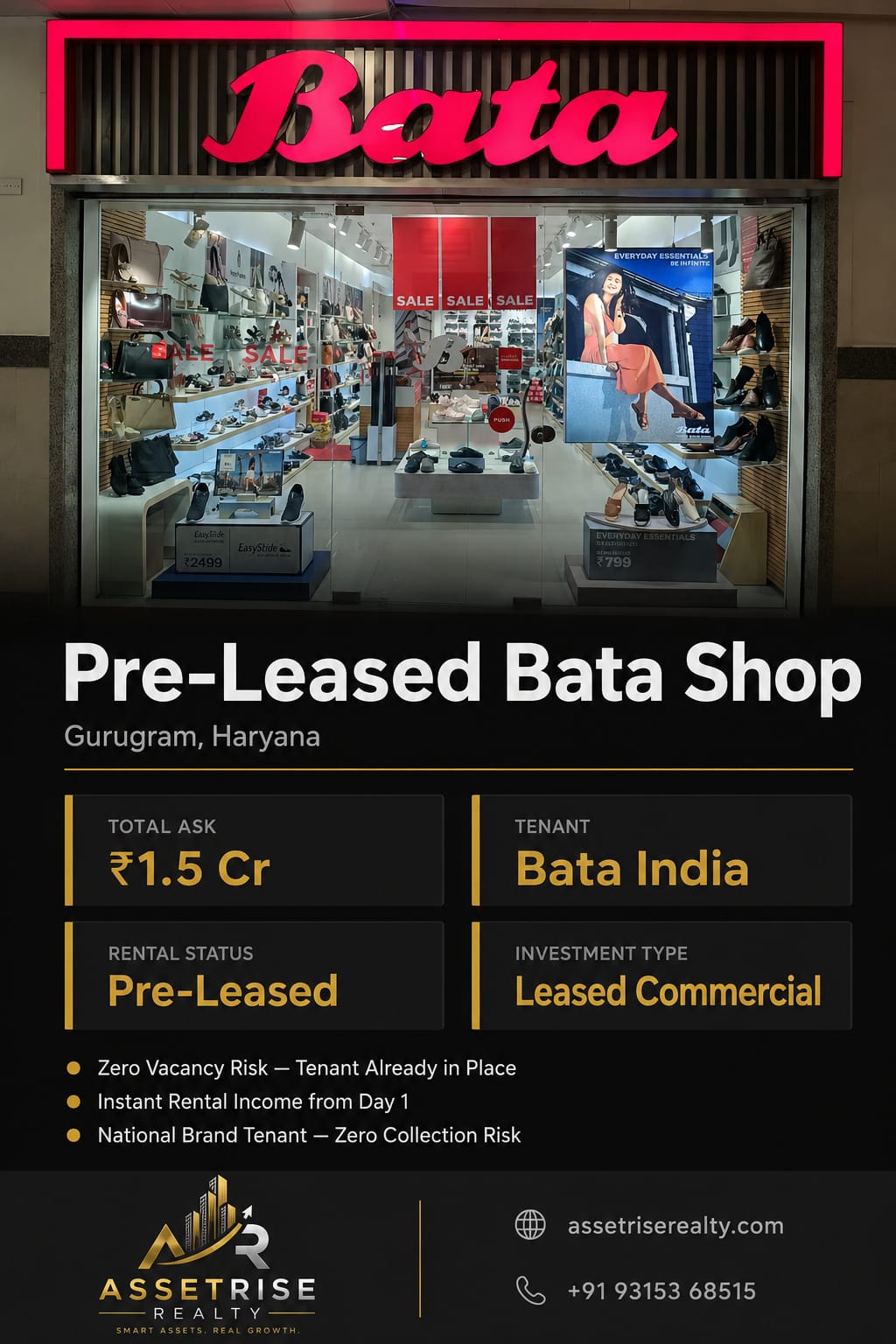 Pre-Leased Bata Shop — Gurugram | Leased Commercial Investment