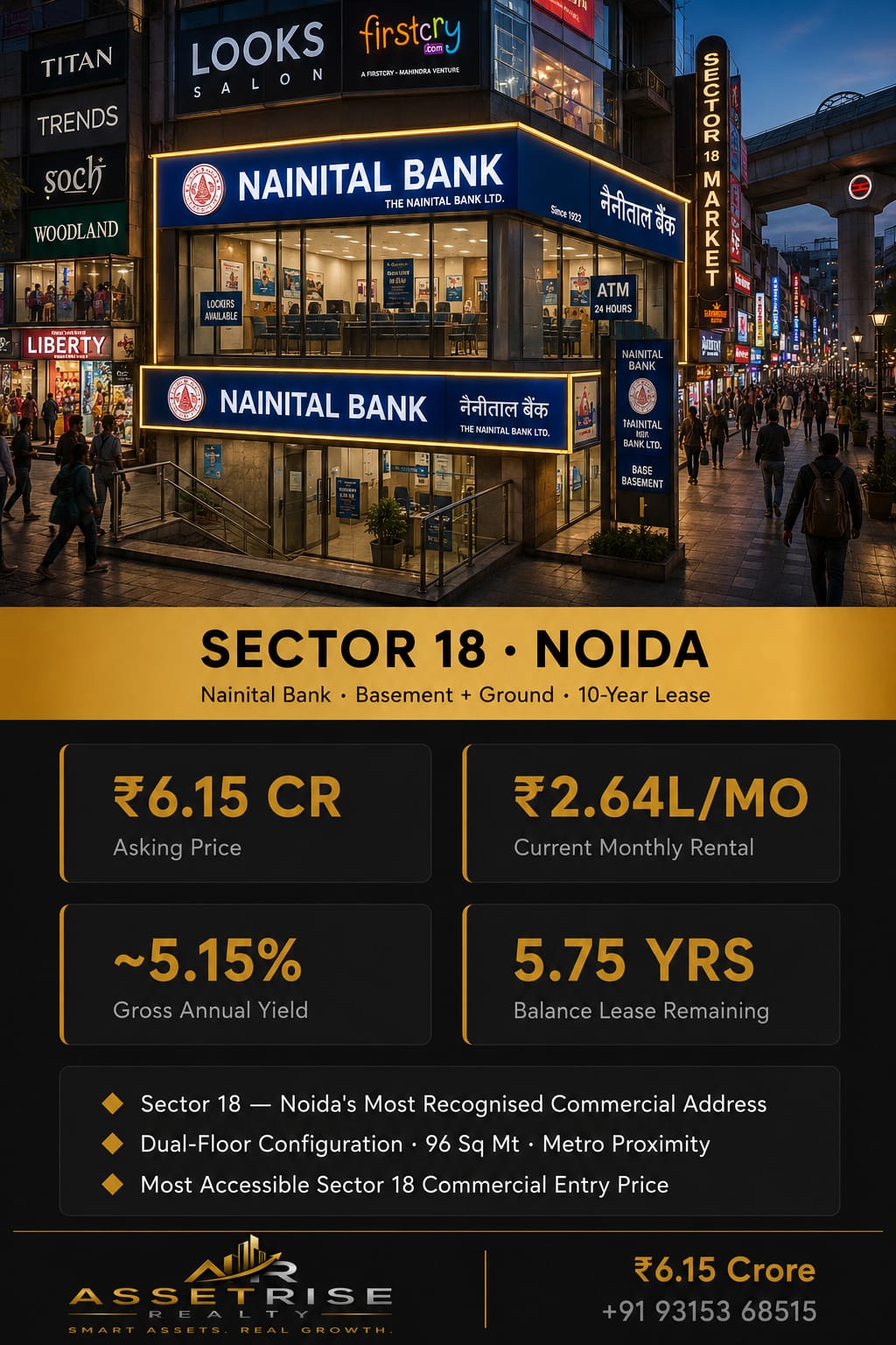 Pre-Leased Nainital Bank — 10-Year Lease, Dual-Floor Branch | Sector 18, Noida
